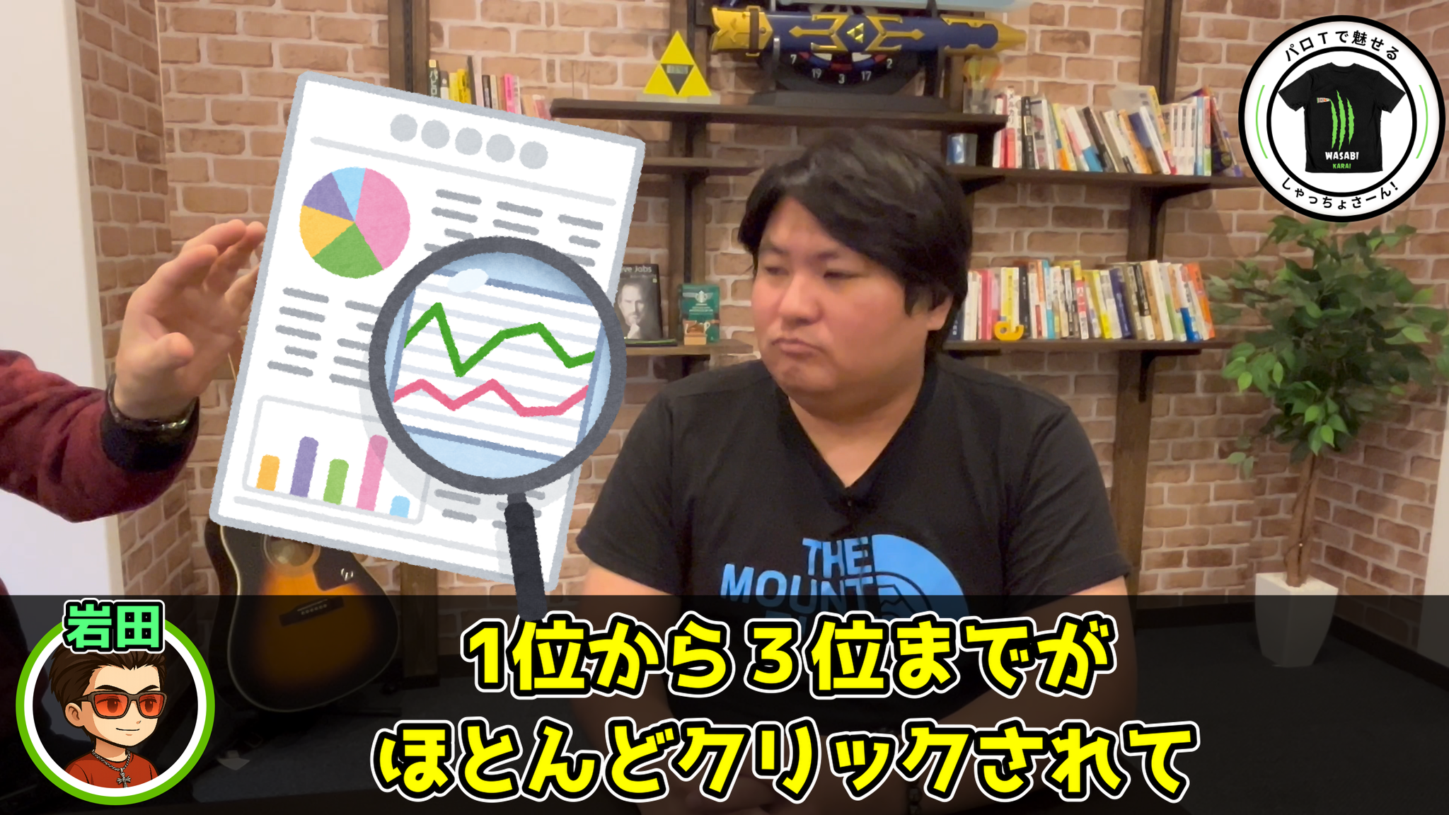 1位から3位が高確率でクリックされる